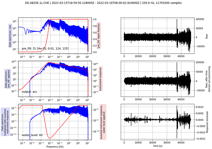 DG.0825.1L.CHE-inst_corr-wl60