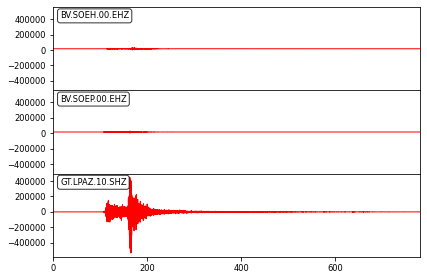 Figure 2022-04-04 223812